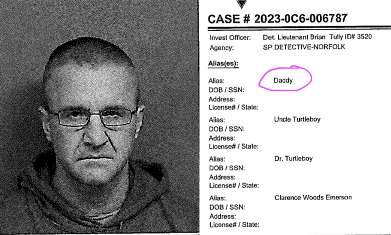 Canton Cover Up Part Turtleboy Mugshot Reveals Award Winning